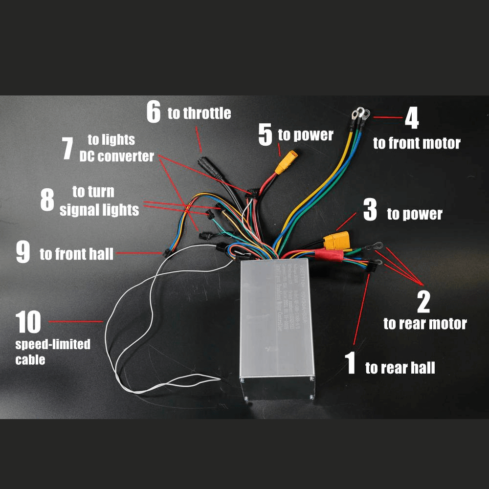 VSETT 10+ Controller