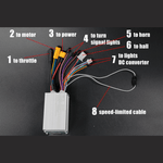 Load image into Gallery viewer, VSETT 9 Controller