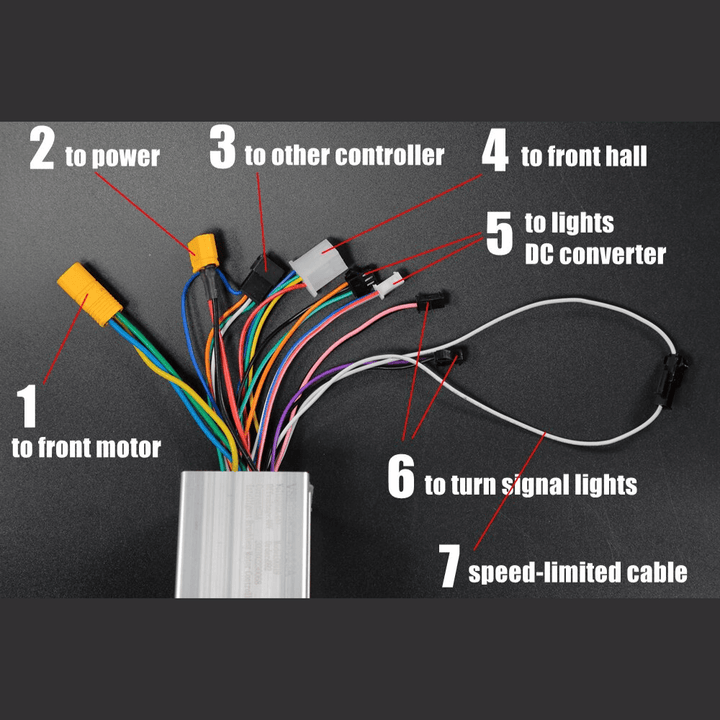 Vsett Controllers – Ride Electric