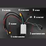 Load image into Gallery viewer, VSETT 9+ 48V Controller (Rear)
